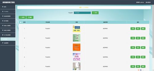 計算機實戰(zhàn)項目 Spring Boot家政服務(wù)預(yù)訂系統(tǒng)設(shè)計與實現(xiàn)