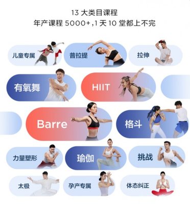 從明星爭(zhēng)先推薦到贏得用戶(hù)認(rèn)可 FITURE魔鏡用硬核實(shí)力樹(shù)立口碑普拉提